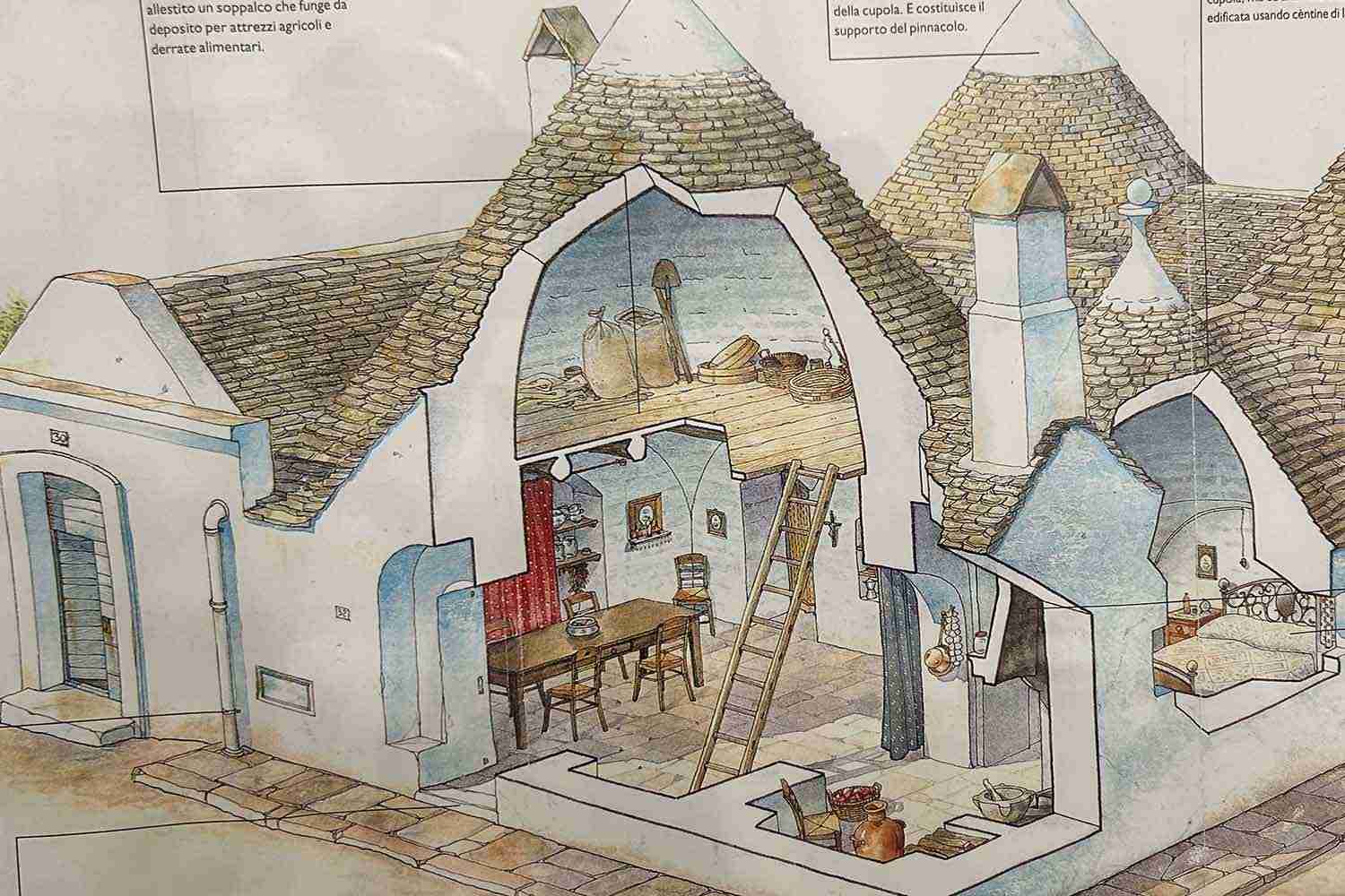 trulli